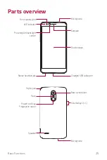 Preview for 267 page of LG LG-M400DK User Manual