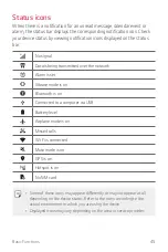 Preview for 186 page of LG LG-M400MT User Manual