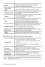 Preview for 72 page of LG LG-M700 User Manual