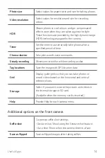 Preview for 621 page of LG LG-M700 User Manual