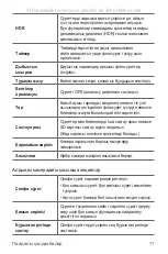 Preview for 415 page of LG LG-M700AN User Manual