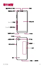 Preview for 22 page of LG LG-M700DSN User Manual