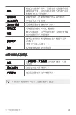 Preview for 65 page of LG LG-M700DSN User Manual