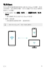 Preview for 96 page of LG LG-M700DSN User Manual