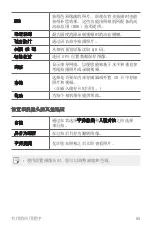 Preview for 192 page of LG LG-M700DSN User Manual