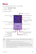 Preview for 341 page of LG LG-M700DSN User Manual