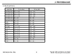 Preview for 4 page of LG LG-M700TV Service Manual