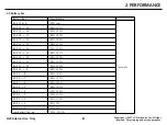 Preview for 8 page of LG LG-M700TV Service Manual