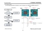 Preview for 12 page of LG LG-M700TV Service Manual