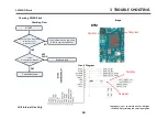 Preview for 15 page of LG LG-M700TV Service Manual