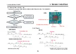 Preview for 16 page of LG LG-M700TV Service Manual