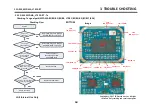 Preview for 18 page of LG LG-M700TV Service Manual