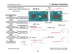 Preview for 21 page of LG LG-M700TV Service Manual