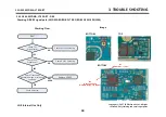 Preview for 22 page of LG LG-M700TV Service Manual