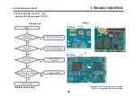 Preview for 26 page of LG LG-M700TV Service Manual