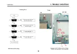 Preview for 28 page of LG LG-M700TV Service Manual