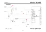 Preview for 32 page of LG LG-M700TV Service Manual