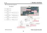 Preview for 39 page of LG LG-M700TV Service Manual