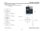 Preview for 47 page of LG LG-M700TV Service Manual