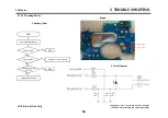 Preview for 50 page of LG LG-M700TV Service Manual