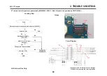 Preview for 52 page of LG LG-M700TV Service Manual