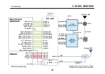 Preview for 58 page of LG LG-M700TV Service Manual