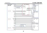 Preview for 60 page of LG LG-M700TV Service Manual