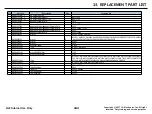 Preview for 102 page of LG LG-M700TV Service Manual