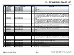 Preview for 112 page of LG LG-M700TV Service Manual