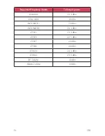 Preview for 131 page of LG LG-M700Y User Manual