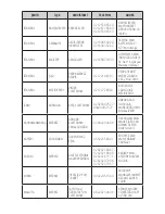 Preview for 268 page of LG LG-M700Y User Manual