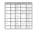 Preview for 269 page of LG LG-M700Y User Manual