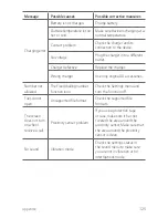 Preview for 126 page of LG LG-M703 User Manual