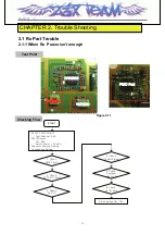 Preview for 13 page of LG LG-MC2670 Service Manual