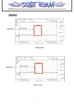 Предварительный просмотр 21 страницы LG LG-MC2670 Service Manual