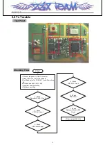 Preview for 23 page of LG LG-MC2670 Service Manual