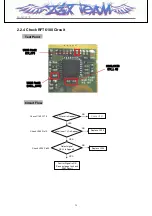 Preview for 27 page of LG LG-MC2670 Service Manual