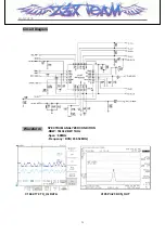 Preview for 28 page of LG LG-MC2670 Service Manual