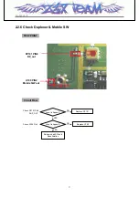 Предварительный просмотр 30 страницы LG LG-MC2670 Service Manual