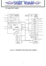 Preview for 33 page of LG LG-MC2670 Service Manual