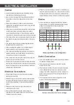 Preview for 6 page of LG LG N1C(W)-E6 Series Installation Manual