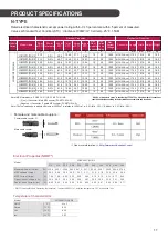 Preview for 11 page of LG LG N1CW-N5 Series Installation Manual