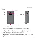 Preview for 7 page of LG LG Optimus Elite User Manual