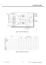 Preview for 30 page of LG LG-P350 Service Manual