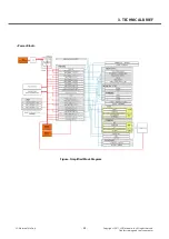 Preview for 34 page of LG LG-P350 Service Manual