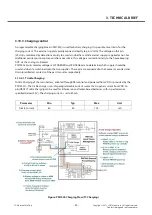 Preview for 40 page of LG LG-P350 Service Manual