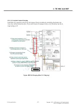 Preview for 41 page of LG LG-P350 Service Manual