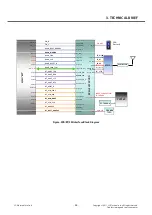 Preview for 46 page of LG LG-P350 Service Manual