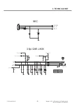 Preview for 55 page of LG LG-P350 Service Manual