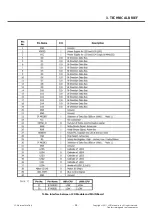 Preview for 58 page of LG LG-P350 Service Manual